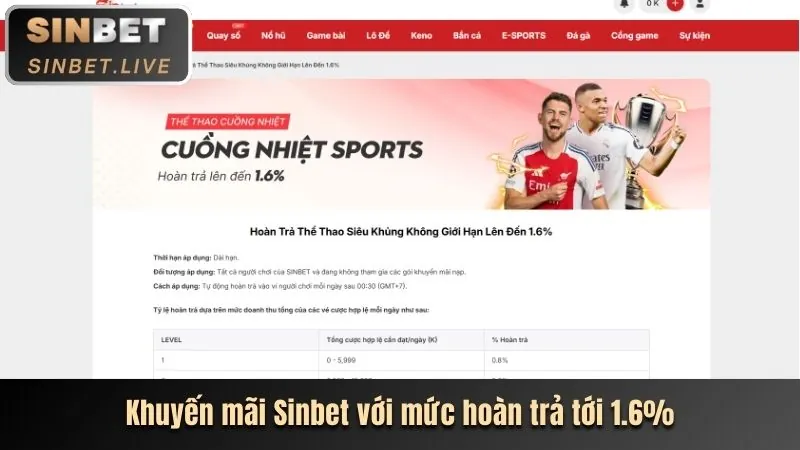 Sảnh Xì Tố Poker đẳng cấp tại luck88